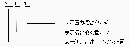 99499威尼斯(中国)有限公司首页