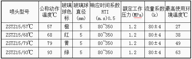 99499威尼斯(中国)有限公司首页