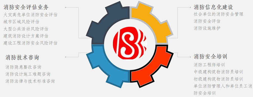 99499威尼斯(中国)有限公司首页