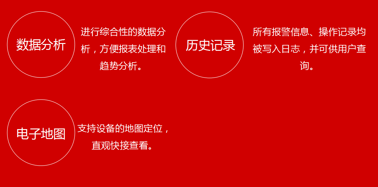 99499威尼斯(中国)有限公司首页